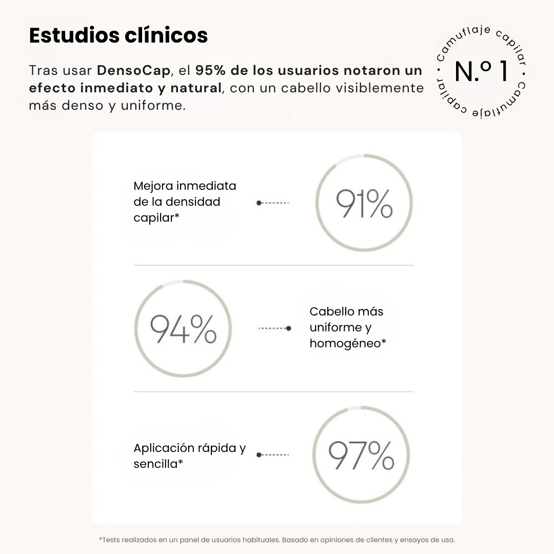 Camuflaje capilar
