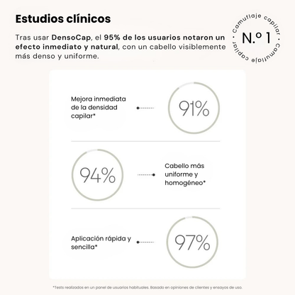 Camuflaje capilar